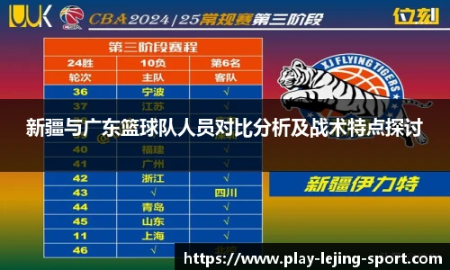 新疆与广东篮球队人员对比分析及战术特点探讨